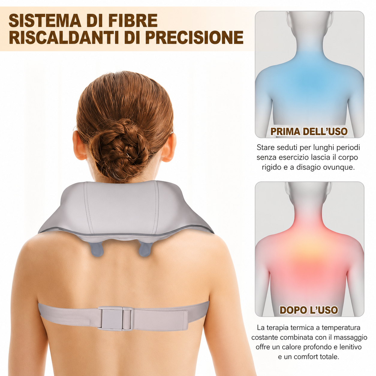 relaxaio-Gobesty Massaggiatore Cervicale