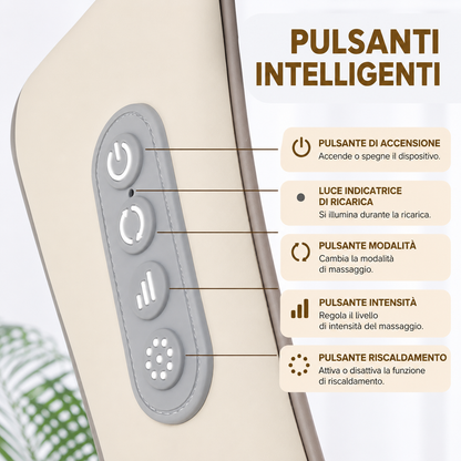 relaxaio-Gobesty Massaggiatore Cervicale